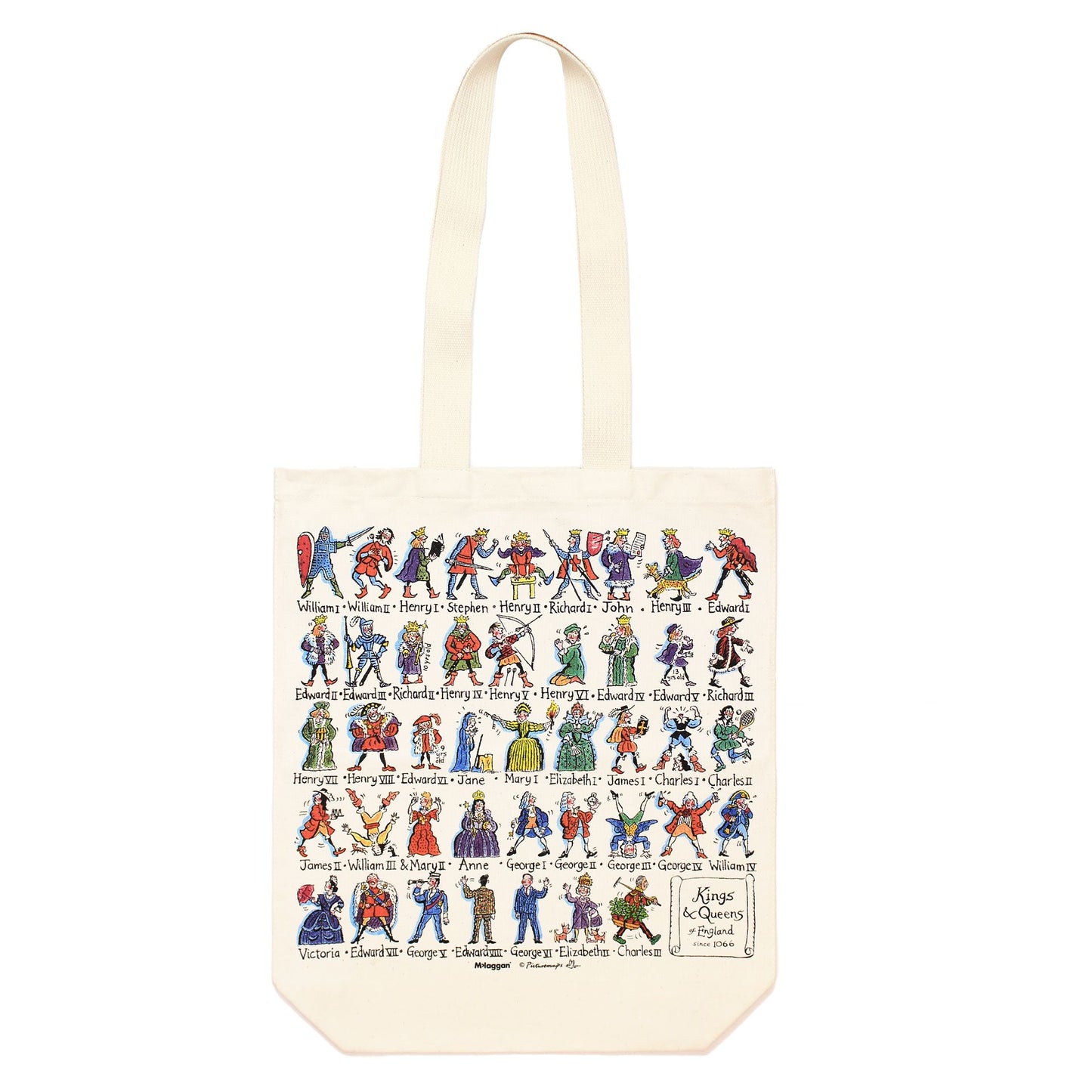 Kings and Queens of England Tote Bag