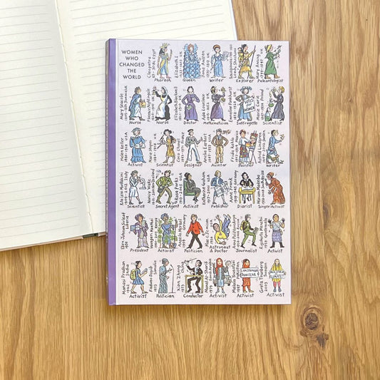 Women That Changed The World Note Book